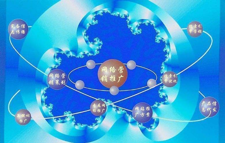新疆新媒体运营企业需要掌握的网络推广技巧有哪些